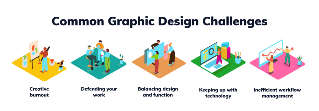 Freelance UI/UX Design